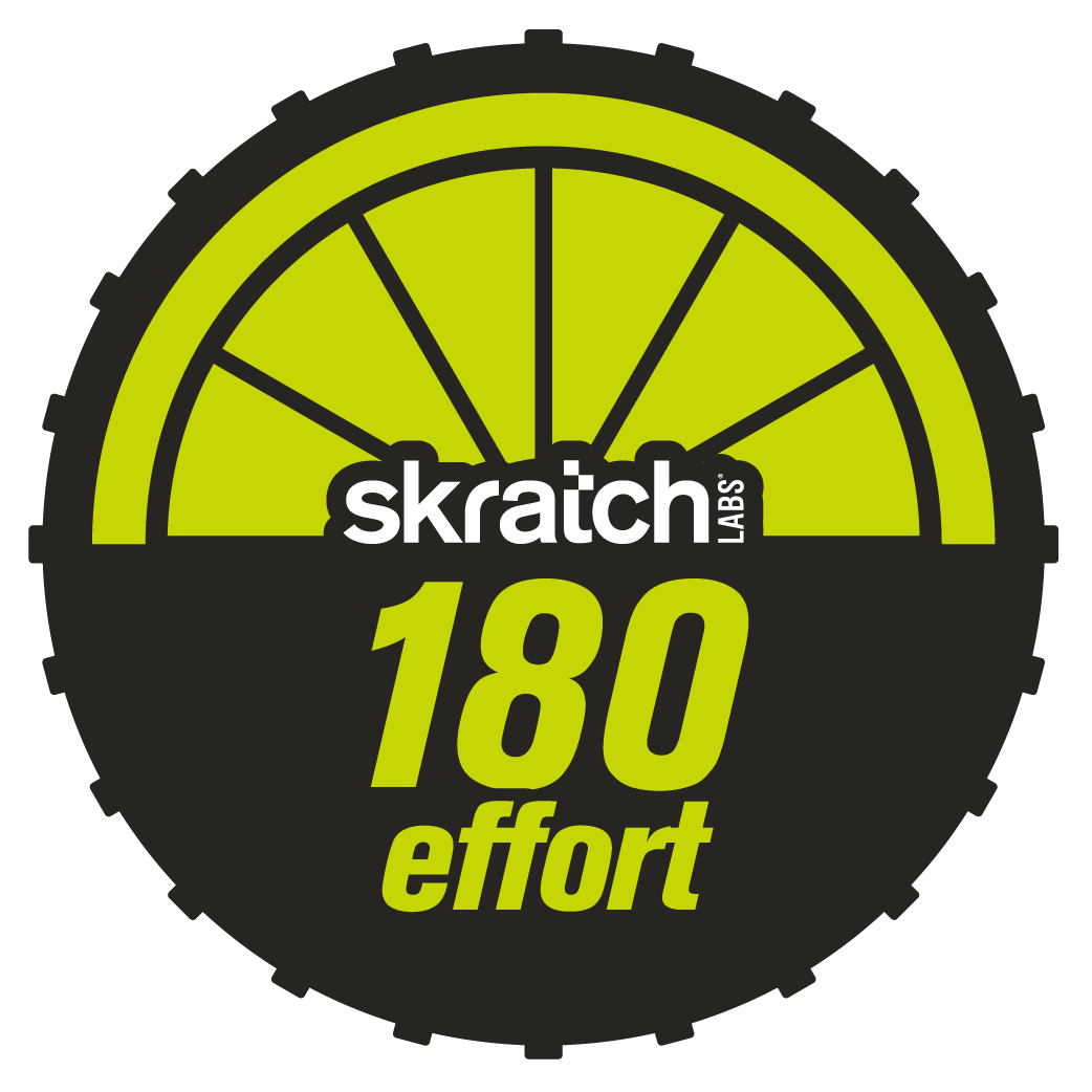 Skratch Labs 180 Effort Challenge